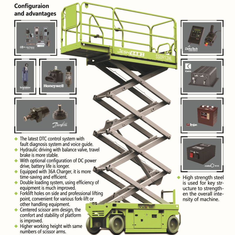 AWP EWPs hydraulic 9m 29ft 450kg capacity elevated work platform scissor lift for renting supplier